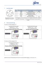 Gebrauchsanleitung und Datenblatt  Drehmomentsensor Serie 2000-15