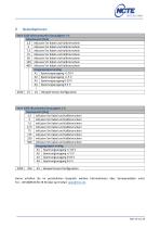 Gebrauchsanleitung und Datenblatt  Drehmomentsensor Serie 2000-16
