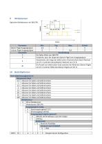 Gebrauchsanleitung und Datenblatt  Drehmomentsensor Serie 2300-14