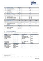 Gebrauchsanleitung und Datenblatt  Drehmomentsensor Serie 4000-12