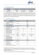 Gebrauchsanleitung und Datenblatt  Drehmomentsensor Serie 5000-10