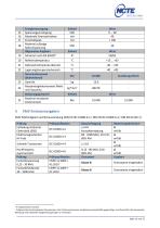 Gebrauchsanleitung und Datenblatt  Drehmomentsensor Serie 5000-11