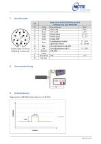 Gebrauchsanleitung und Datenblatt  Drehmomentsensor Serie 5000-13