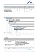 Gebrauchsanleitung und Datenblatt  Drehmomentsensor Serie 5000-14