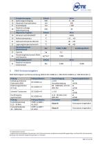 Gebrauchsanleitung und Datenblatt  Drehmomentsensor Serie 7000-11