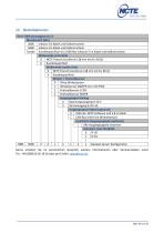 Gebrauchsanleitung und Datenblatt  Drehmomentsensor Serie 7000-18