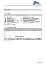 Gebrauchsanleitung und Datenblatt  Drehmomentsensor Serie 7000-9