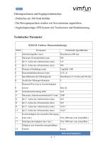 SH60-R Diamantdrahtsäge für Quarz-4