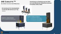 Die Cubilette-4