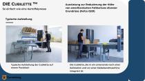 Die Cubilette-5