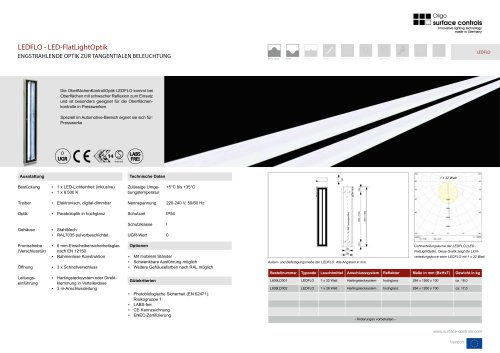 LED-FlatLightOptic