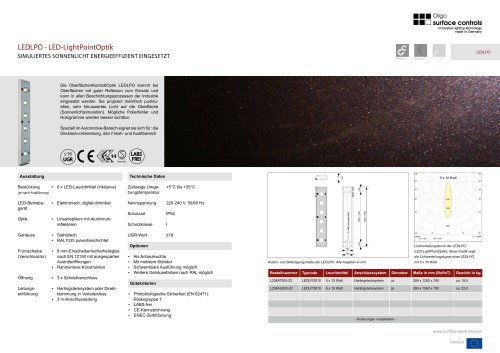 LED-LightPointOptic