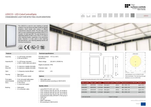 LEDCCO - LED-ColorControlOptic