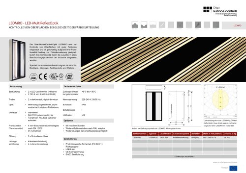MultiReflexOptic – LEDMRO