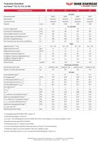 neoTower® 2.0, 3.3, 4.0, 5.0 NG-2