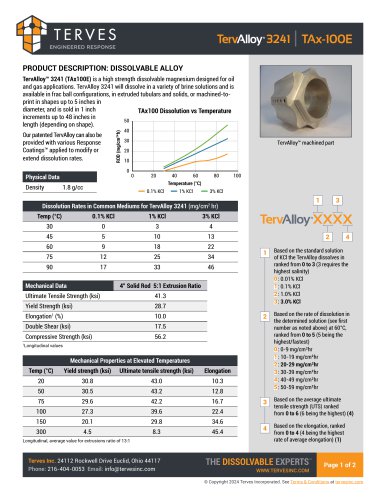 TervAlloy&trade; 3241 (TAx100E
