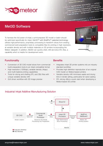 Met3D Software