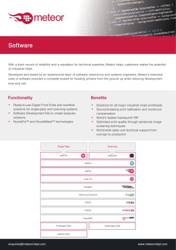 Software