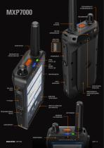 MXP7000-12