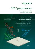 Scanning SFG Spectrometer