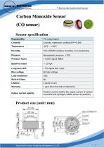 MaiYa CO sensor