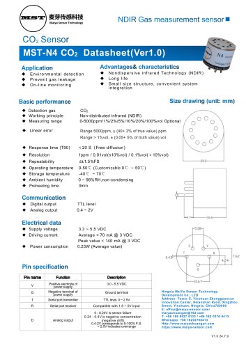 MaiYa MST-N4 NDIR CO2 sensor 