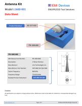 Antenna Kit