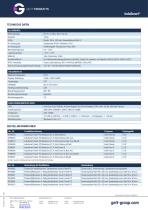InduSmart® Panel-PC BlackLine-2
