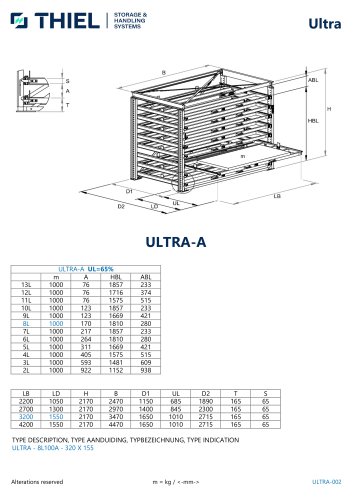 ULTRA