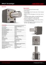 OHLA Vorsatzlager Serie 415-1