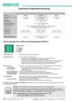 Manual Peripherals-10