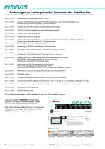 Manual Peripherals-4