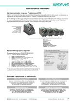 Manual Peripherals-7