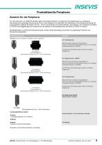 Manual Peripherals-9