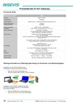 S7 IIoT Gateway-10