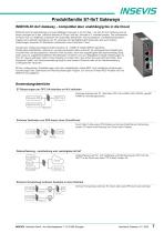 S7 IIoT Gateway-7