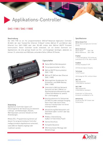 DAC-1180