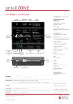 enteliZONE-2