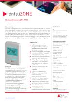 eZNS-T10