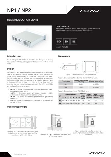 NP1, NP2 Rectangular air vents