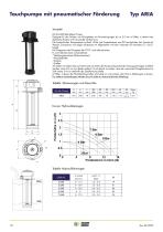 ELEKTRO PUMPEN -12