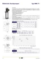 ELEKTRO PUMPEN -18