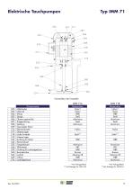 ELEKTRO PUMPEN -19