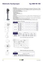 ELEKTRO PUMPEN -22