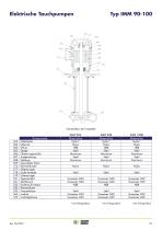 ELEKTRO PUMPEN -23