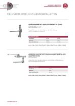 ABSPERR- UND ENTLÜFTUNGSHAHN MIT ANSCHLUSSADAPTER KH HD-2