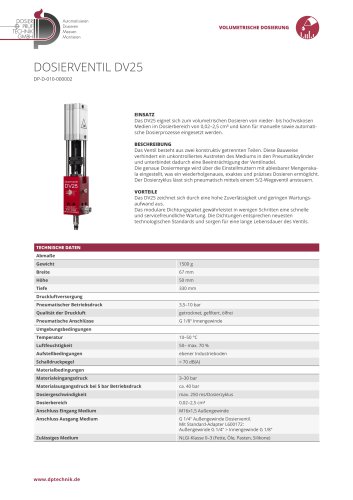 DOSIERVENTIL DV25