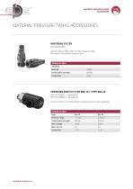 MATERIAL FABRIC / OIL PRESSURE HOSE