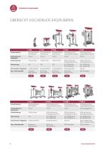 Produktkatalog-6