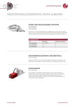 PROPORTIONALDOSIERVENTIL PDV04-3